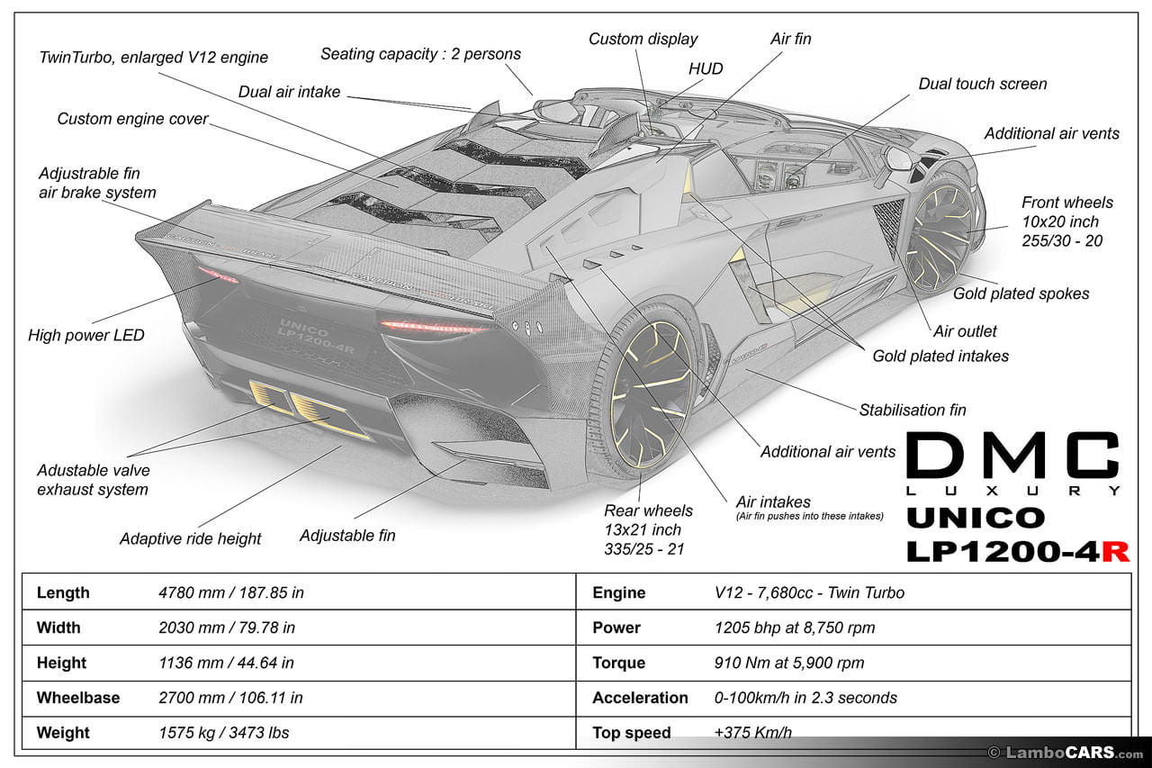 Lamborghini Aventador LP1200-4R от немецкой мастерской тюнинга DMC Tuning