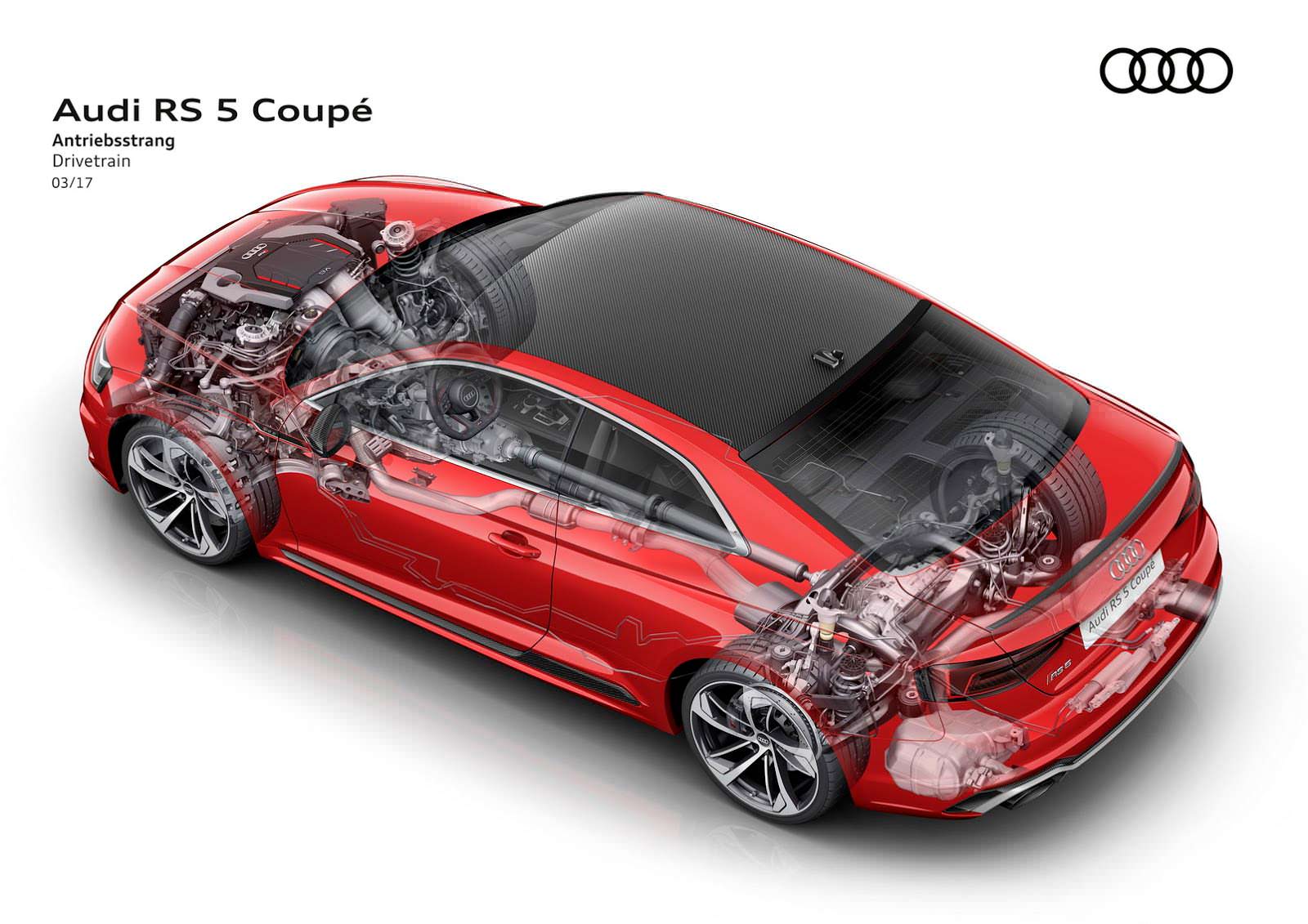 Трансмиссия Audi RS5