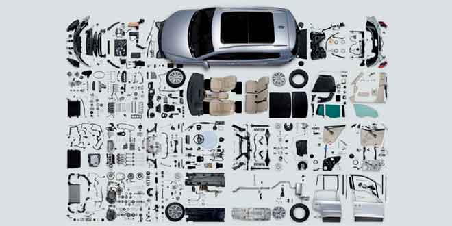 Автозапчасти как бизнес