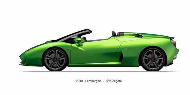 Lamborghini L595 Zagato Roadster на тизере перед премьерой