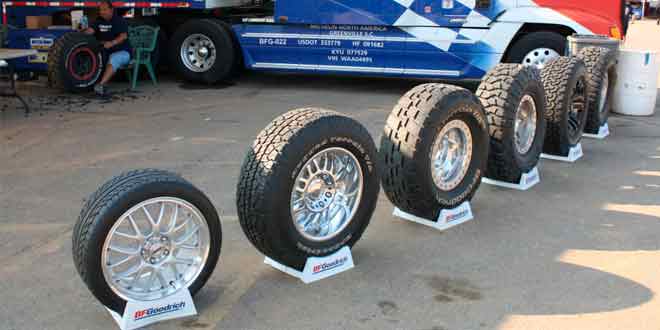 BFGoodrich: история развития компании, преимущества шин