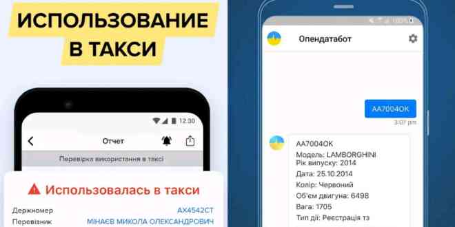 Сервисы для проверки б/у машины: лайфхаки