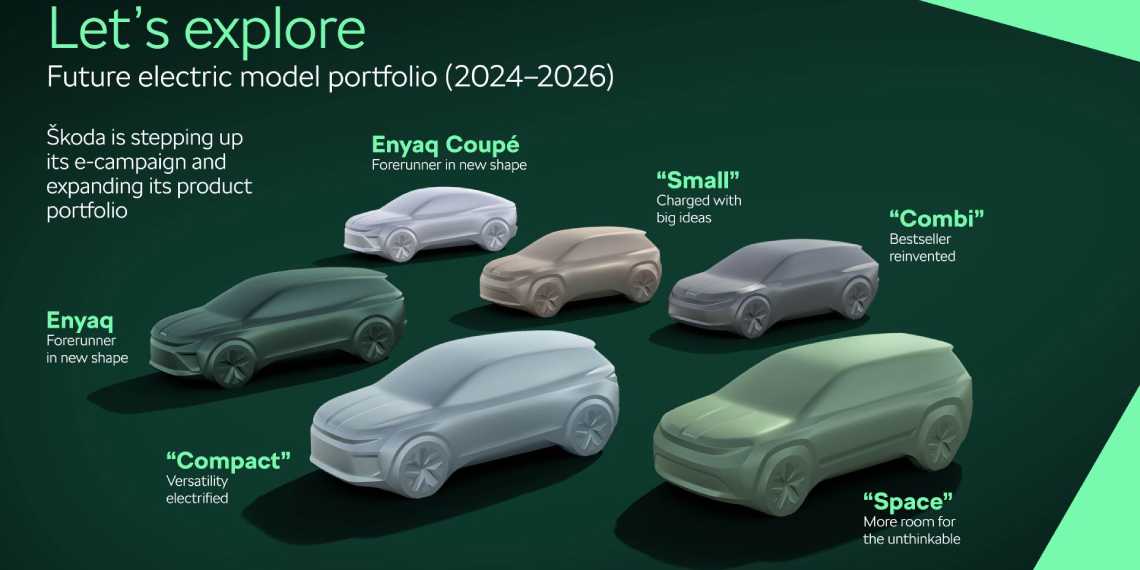 Skoda выпустить 4 нових електромобіля до 2026 року