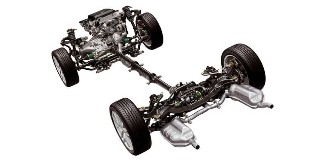 Важность ремонта деталей ходовой