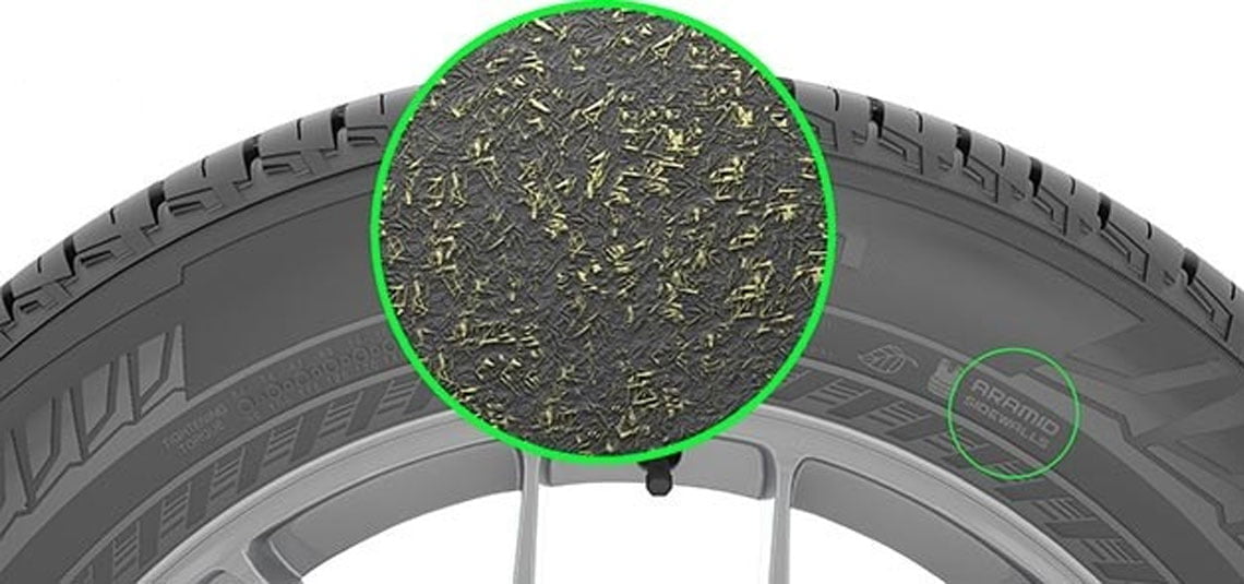 Что такое шины с низким сопротивлением качению и почему они важны?