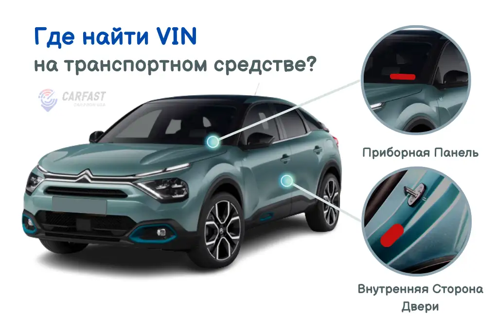 Покупайте авто из США без рисков: перестрахуйтесь с проверкой машины по vin code