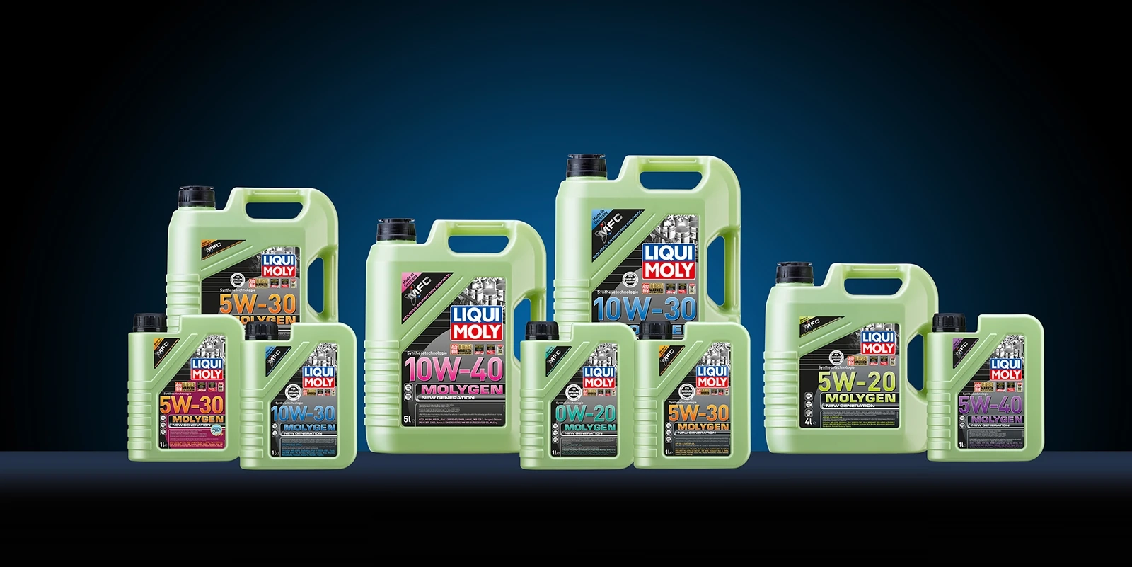 Серия моторных масел LIQUI MOLY Molygen — защита, которую видно